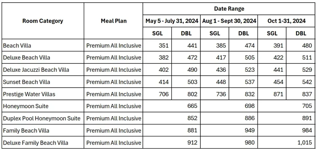 Adaaran Select Meedhupparu Rate Card