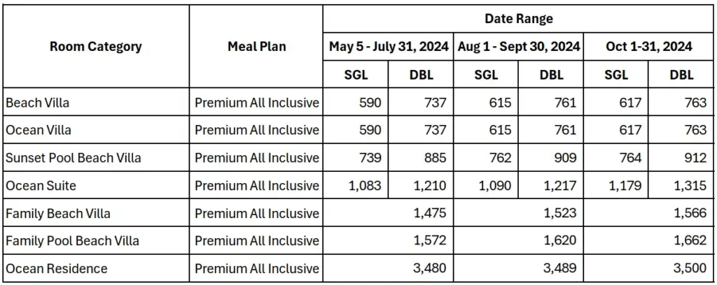 Heritance Aarah Rate Card