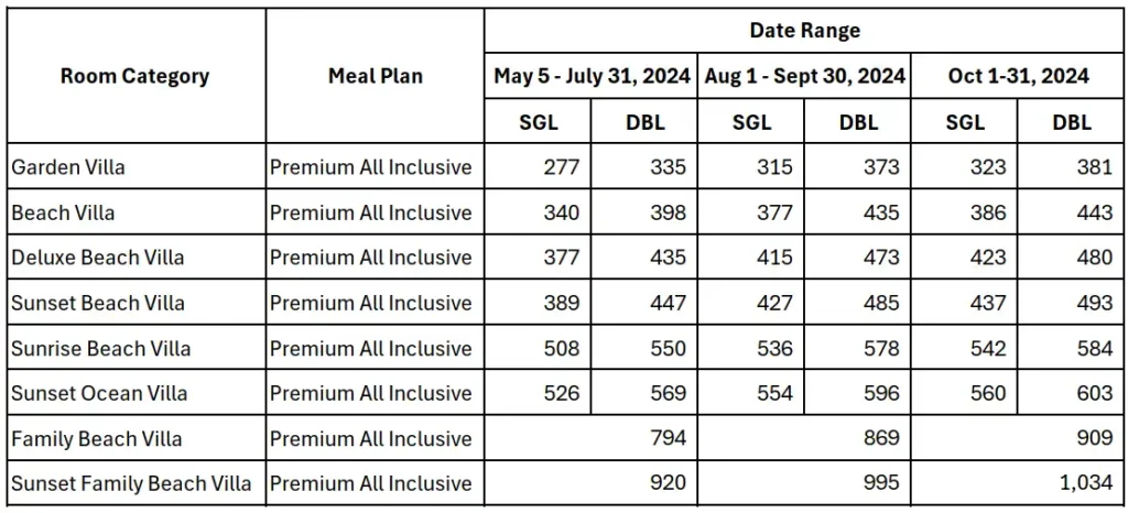 Adaaran Select Hudhuran Fushi
