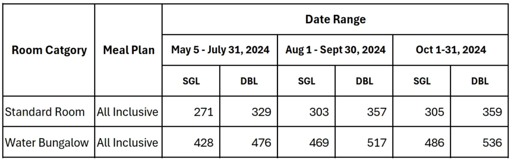 Rannalhi Room Rate Card